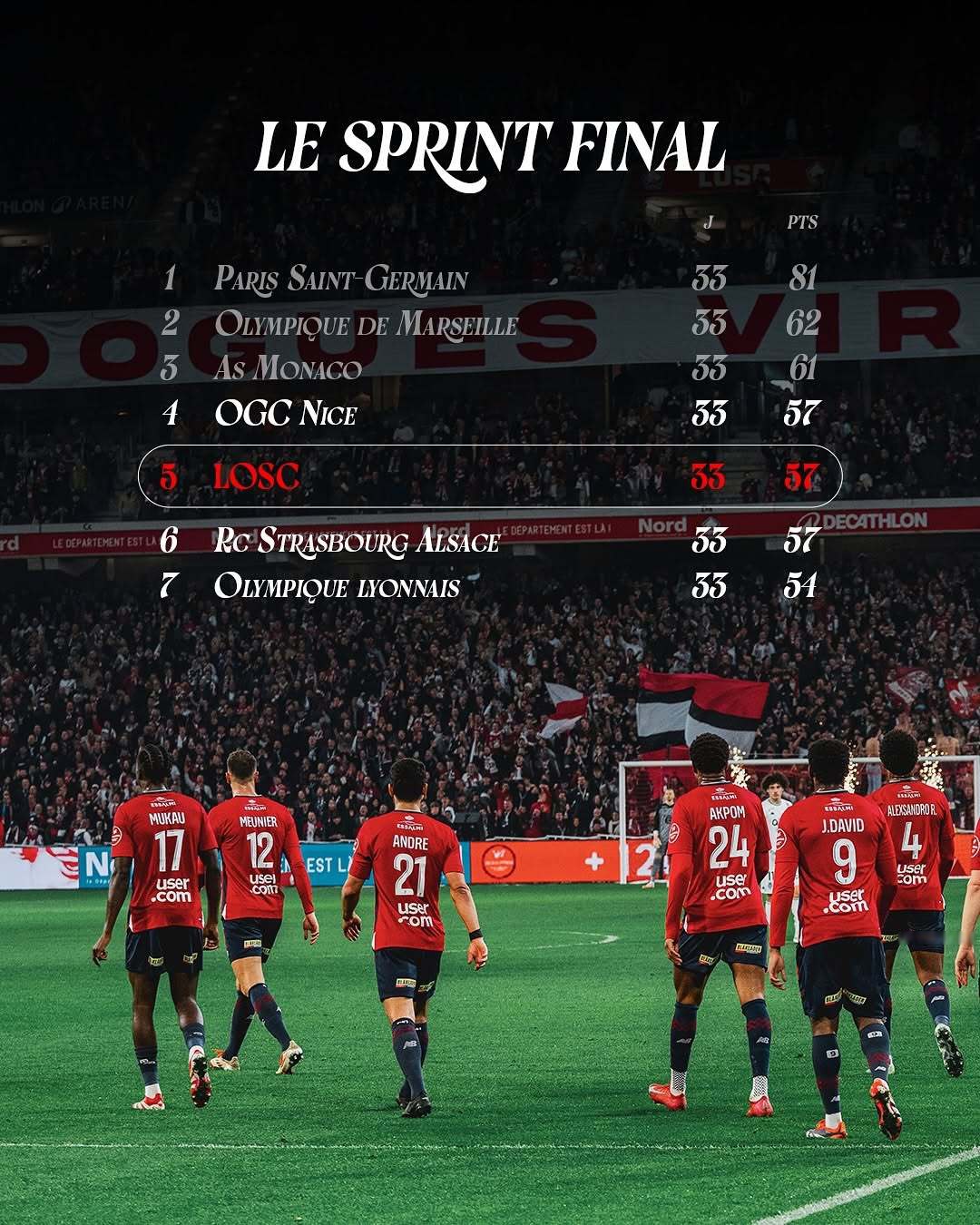 开云体育-西甲国际比赛日走向成谜，里昂豪取连胜，气氛紧张，纪律约束更严格-开云体育